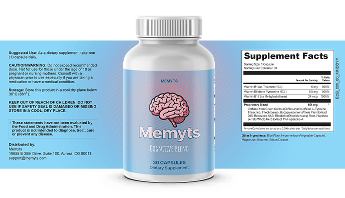 Memyts FDA Approved